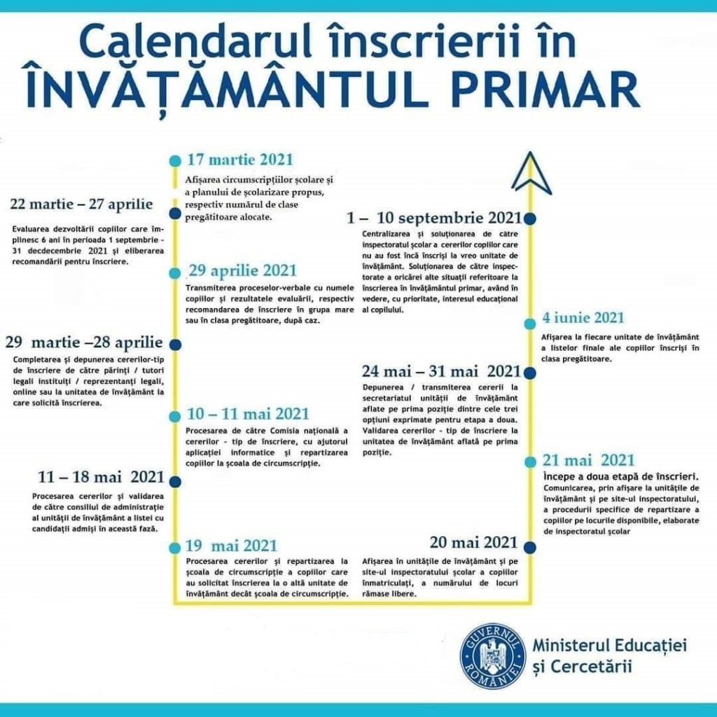 11-calendar-admitere-liceu-2022-pdf-background-all-in-here
